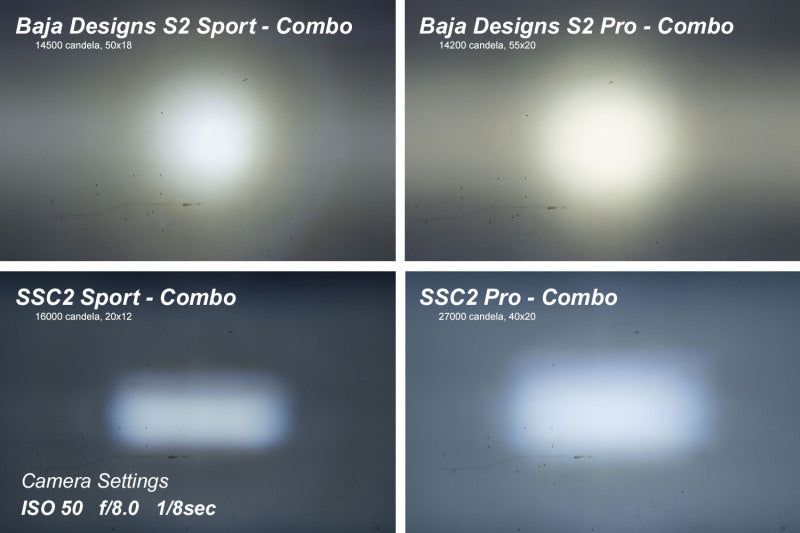 Diode Dynamics Stage Series 2 In LED Pod Sport - White Fog Flush ABL (Pair)