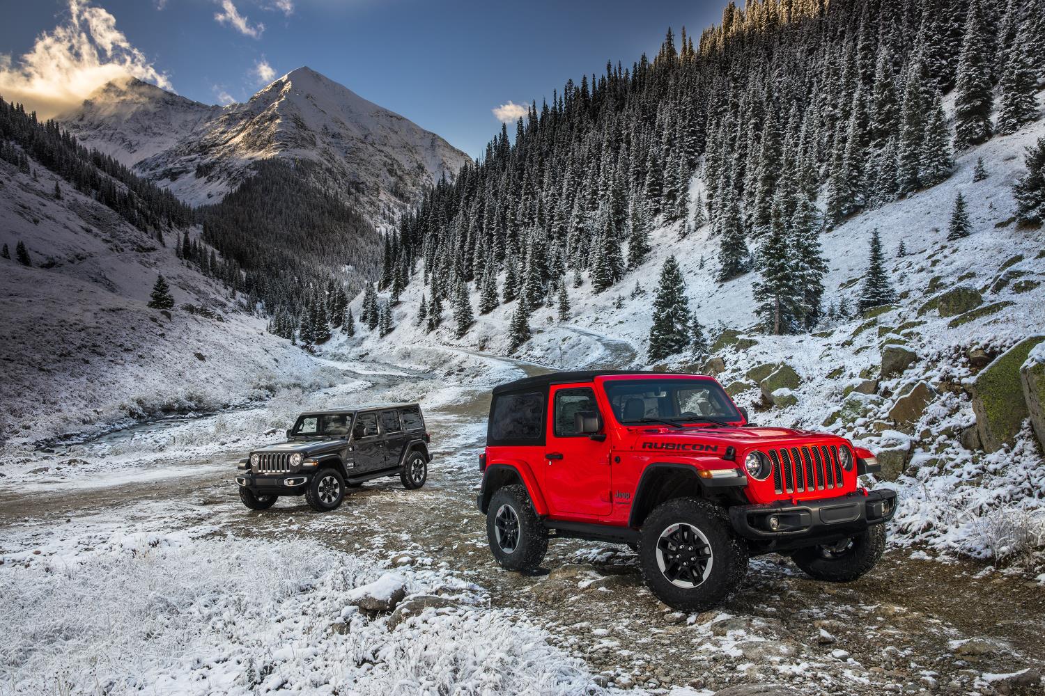Fun Winter Activities with your Jeep