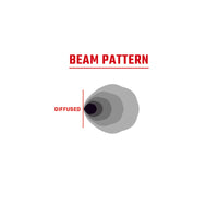 Thumbnail for Rigid Industries 360-Series 4in LED Off-Road Diffused Beam - RGBW Backlight (Pair)