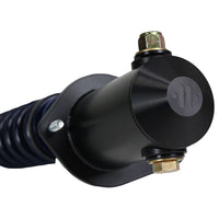 Thumbnail for User 1