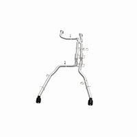 Thumbnail for 360 Degree Image Set