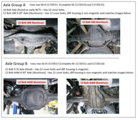 Thumbnail for Technical Bulletin