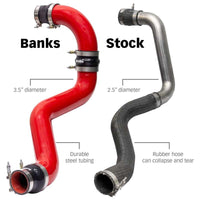 Thumbnail for Banks Power 2020 GM 2500/3500 6.6L L5P Boost Tube Upgrade Kit - Red