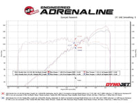 Thumbnail for Technical Bulletin