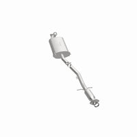 Thumbnail for 360 Degree Image Set