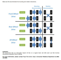 Thumbnail for Toyo Proxes R Tire - 225/45ZR15 87W PXR TL