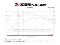 Thumbnail for Technical Bulletin