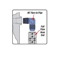 Thumbnail for Photo - Primary