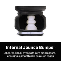 Thumbnail for Features and Benefits