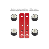 Thumbnail for User 1