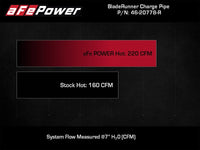 Thumbnail for Technical Bulletin