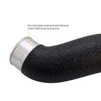 Thumbnail for User 1