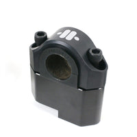 Thumbnail for User 2