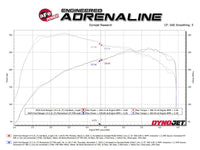 Thumbnail for Technical Bulletin