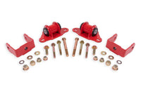 Thumbnail for User 1