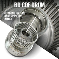 Thumbnail for BD Diesel 22-24 Ford F150 3.5L 4WD Roadmaster 10R80 Transmission & Converter Package