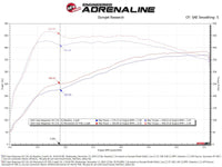 Thumbnail for Technical Bulletin