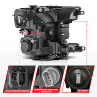 Thumbnail for User 1