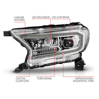 Thumbnail for User 1