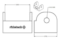 Thumbnail for User 1