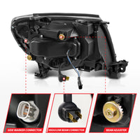 Thumbnail for User 1