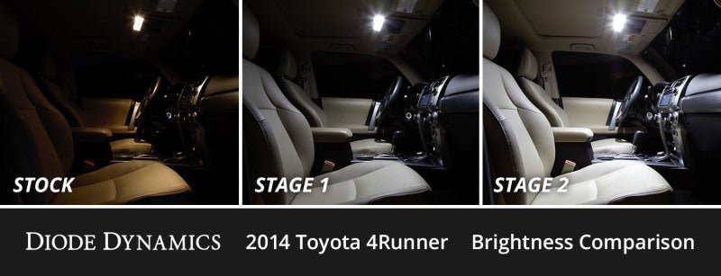 Diode Dynamics 10-24 Toyota 4Runner Interior LED Kit Cool White Stage 1
