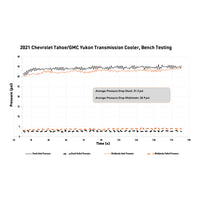 Thumbnail for User 1