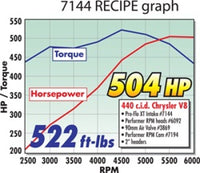 Thumbnail for Technical Drawing