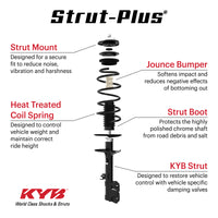 Thumbnail for KYB 17-19 Honda CR-V / 20-22 Honda CR-V L4 1.5L 1497cc Strut-Plus Assembly - Front Left