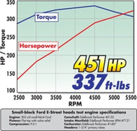 Thumbnail for Technical Drawing
