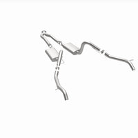 Thumbnail for 360 Degree Image Set