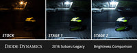 Thumbnail for Diode Dynamics 10-14 Subaru Legacy Interior LED Kit Cool White Stage 1