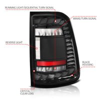 Thumbnail for User 1