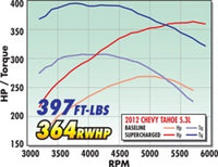 Thumbnail for Technical Drawing