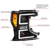 Thumbnail for User 1