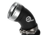 Thumbnail for Photo - Unmounted