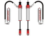 Thumbnail for Photo - Primary