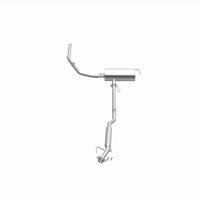 Thumbnail for 360 Degree Image Set