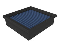 Thumbnail for Photo - Primary