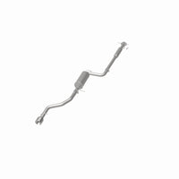 Thumbnail for 360 Degree Image Set