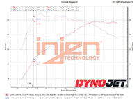 Thumbnail for Injen 22-23 Hyundai Elantra N L4-2.0L Turbo Cold Air Intake Wrinkle Black (Manual Only)