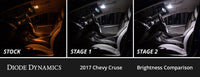 Thumbnail for Diode Dynamics 11-15 Chevrolet Cruze Interior LED Kit Cool White Stage 1