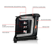 Thumbnail for User 1