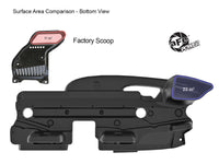 Thumbnail for Technical Bulletin