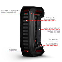 Thumbnail for User 1