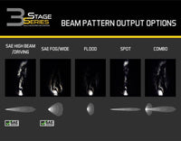 Thumbnail for Diode Dynamics SS3 Sport WBL - White Spot Standard (Pair)