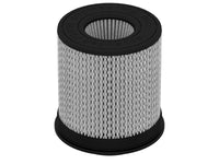 Thumbnail for Photo - Primary