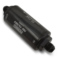 Thumbnail for 360 Degree Image Set