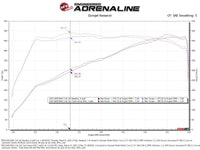 Thumbnail for Technical Drawing