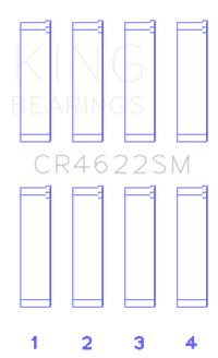 Thumbnail for King Engine Bearings Subaru Fb20 (Size +0.25mm) Connecting Rod Bearing Set